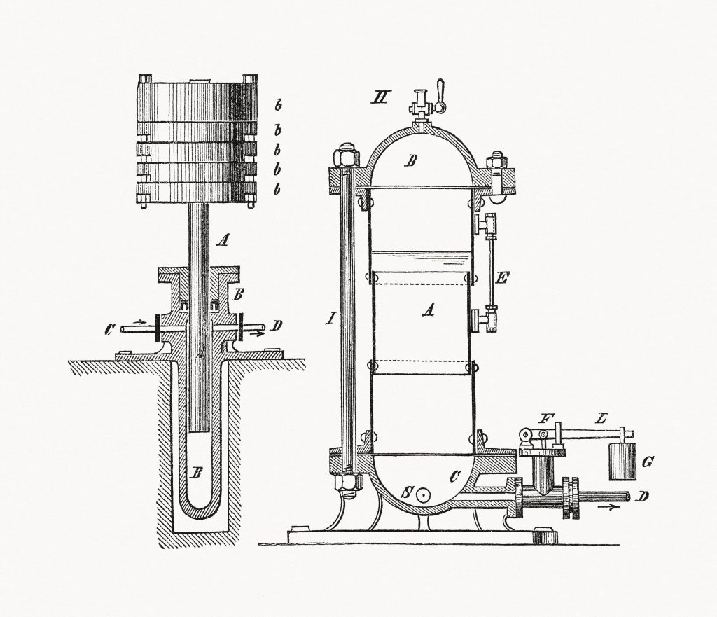 licensed image chaoriaccumulator